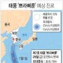 급경사 위험지역 이미지