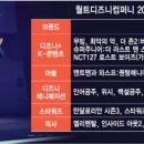 엔에스네트웍스