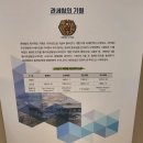 관세박물관 이미지