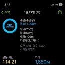 무지개땅콩