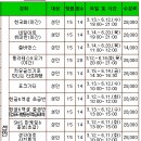 알로하 우쿨렐레 교실 이미지