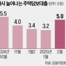 매경이 전하는 세상의 지식 (매-세-지, 3월 20일) 이미지