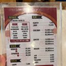 푸름각