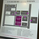 경기도 수원시 팔달구 권광로134번길 | 1) 수원 웨딩홀 라 뷔 포레(구 호텔리츠) 27년 1월 계약 후기