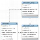 VISION24이글스크린 | [LMS7 24/28주차] 1024 MFC 프로젝트, &#34;음료캔 불량 판독 시스템&#34; 완료 보고서