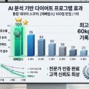 맘스메디컬 네이버블로그