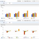대덕전자 이미지