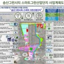 송산에너지 이미지