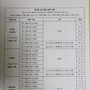 주산식암산 이미지