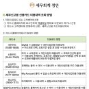 정안세무회계