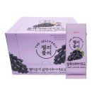 쉐프랑 쇼핑하우