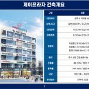 제이프라자 이미지