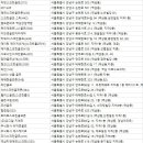 한진스크린골프연습장 이미지