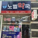 노벨약국 네이버블로그