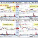 Re: 풍림산업 떠돌아다니는( 펀글) 입니다 이미지