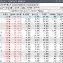 대성조명통신 이미지