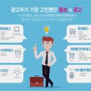 세븐커뮤니케이션주