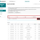 산업보건복지센터 | 2026 방통대 사회복지현장실습 센터 안내 4학년 일정및 실습 장소 찾는 법 공유