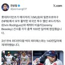 롯데자이언츠가 메이저리그(MLB)와 일본프로야구(NPB)에서 모두 활약한 외국인 투수 엘빈 로드리게스(Elvin Rodriguez)와 이미지