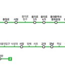 지하철2호선방배역 이미지