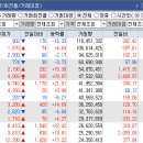 비케이테크(주)
