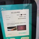 민핏
