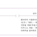 Re :일반영어: 말번, 옥스퍼드하우스 + 회화학교 : 칼란, 아발론 이미지