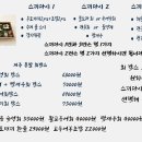 회포장 - 부평구 열우물로 21 | 회포장