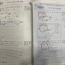 용원유니크수학과학학원