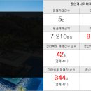 금솔공인중개사사무소 이미지