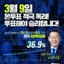 세전