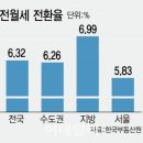 솔깃