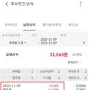 공모주 무려 네 종목 동시상장 : 큐로셀 매도후기