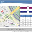 서밋모텔