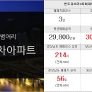 그린빌탑공인중개사사무소 이미지