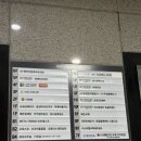 의료법인유투의료재단유투의원 | [안양] 나래의료재단 국가건강검진 + 추가검진 받고 온 후기