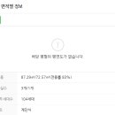 주영에이스빌5차 이미지