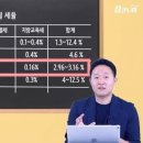 묘책 이미지