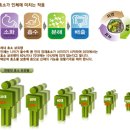 연육 이미지