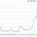 (주)셀바스에이아이 이미지