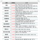 제이오메디컬 이미지