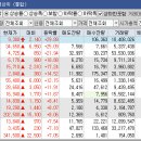 (주)경구에너지 이미지
