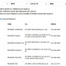 올리브영평택신장점 이미지