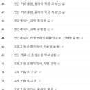 방과후강사