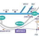 전일3체육관 이미지