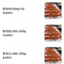 성후수산