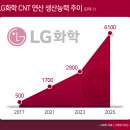(주)대산글로벌 이미지