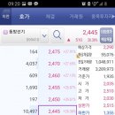 (주)동방선기 이미지