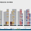 양산주공경로당 네이버블로그