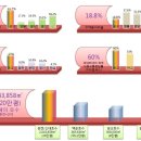 스타프라자 앞 이미지